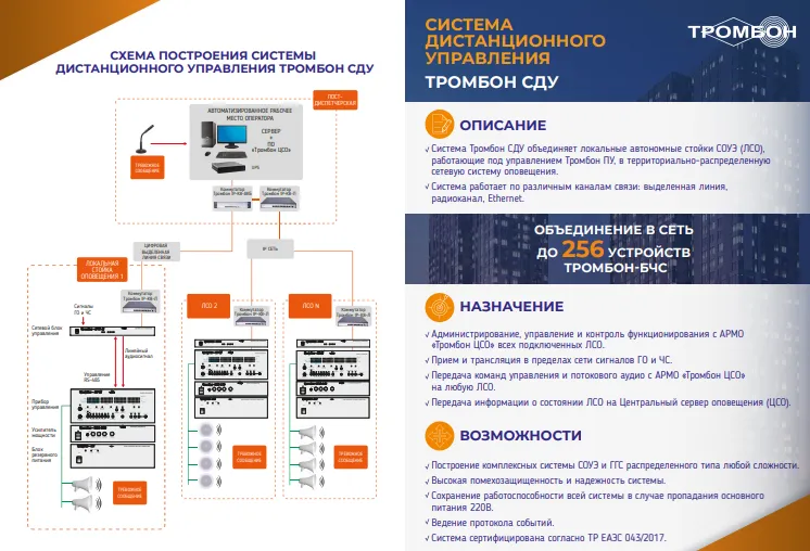 Система дистанционного управления Тромбон СДУ Система дистанционного управления Тромбон СДУ